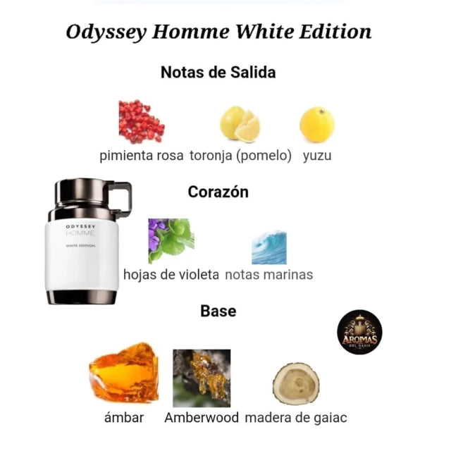 Armaf Odyssey Homme White Edition Decant