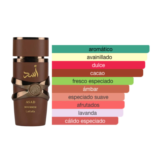 Asad Bourbon Lattafa Decant